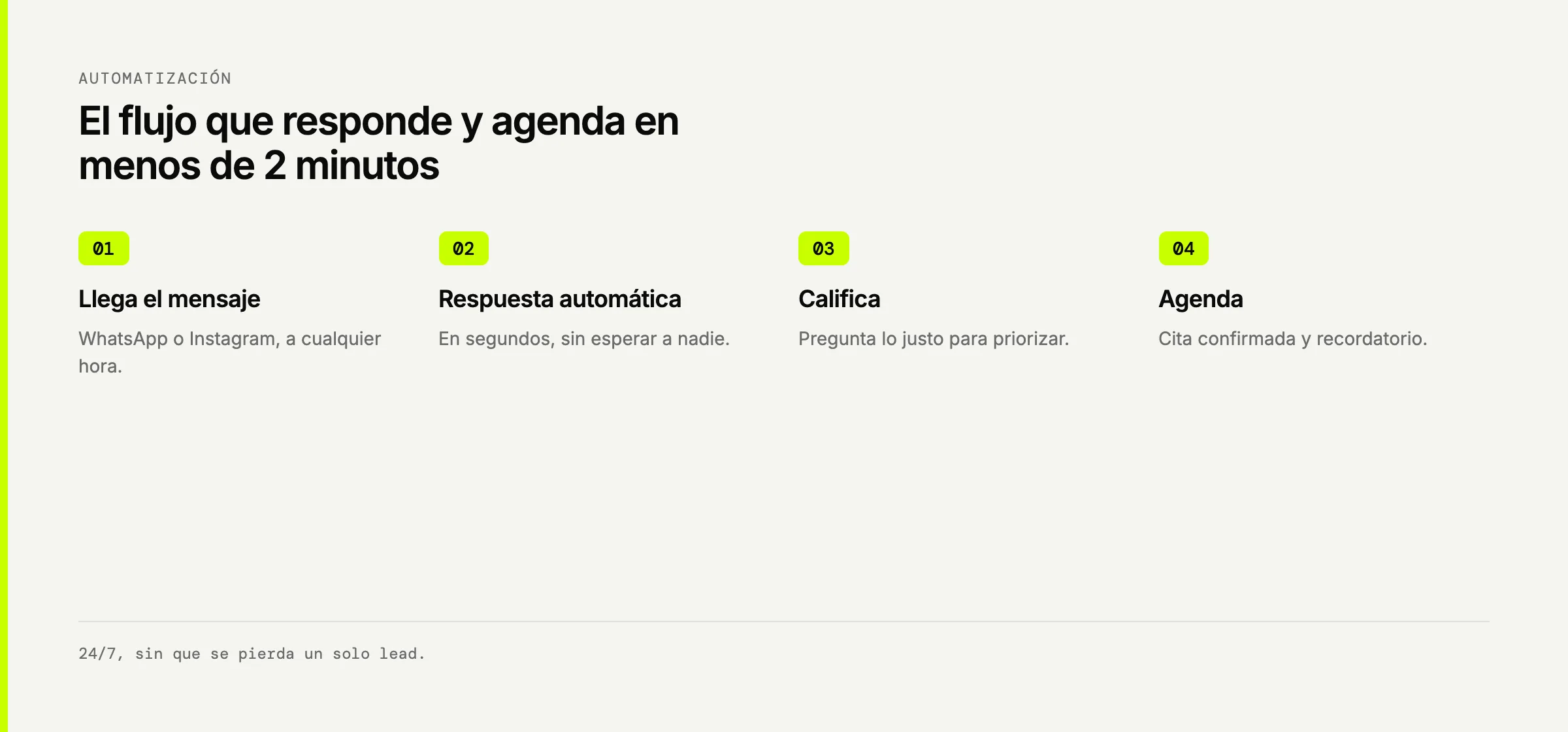 Flujo de automatización: llega el mensaje, respuesta automática, califica y agenda